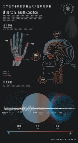 信息论在图像处理中的应用:人工智能的可视化探索