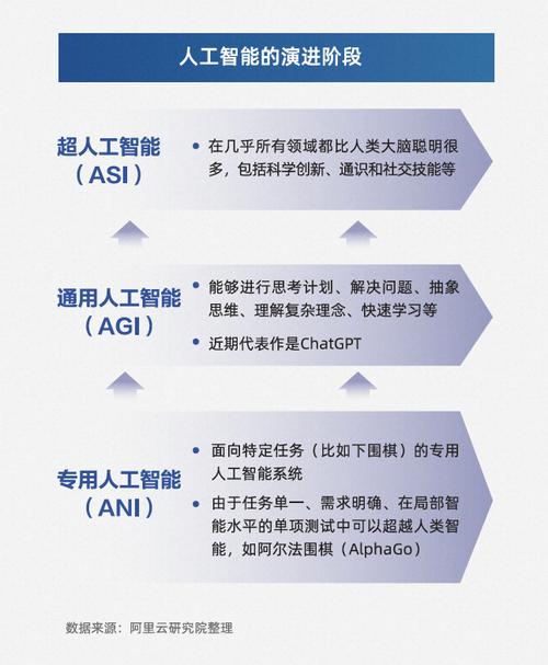 AI系列：大语言模型的function calling（下）- 使用LangChain