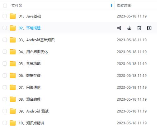 Android权限列表(基于Android 14)