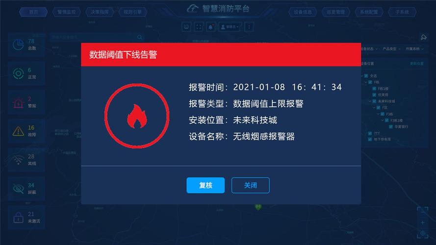 腾讯云服务器监控告警