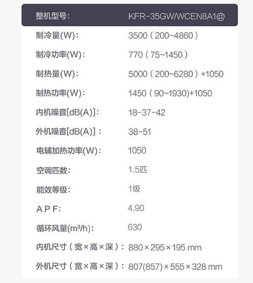 租用阿里云服务器税率