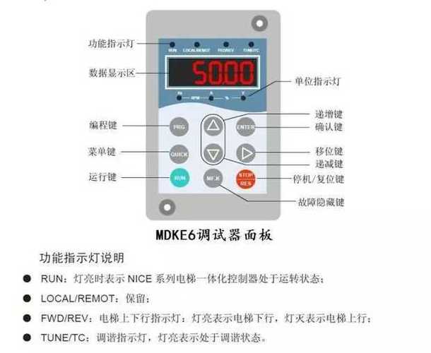 aliy阿里云服务器开启bbr的简单介绍