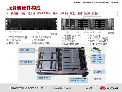 云计算服务器组成