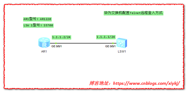 华为云服务器连接外网ip