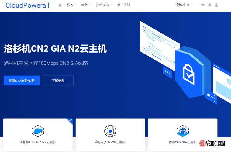 国外免费云服务器有哪些软件