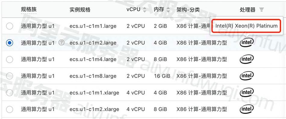 国内性价比云服务器排名