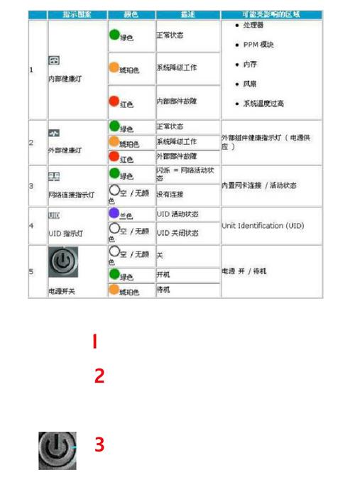 it云服务器翻译