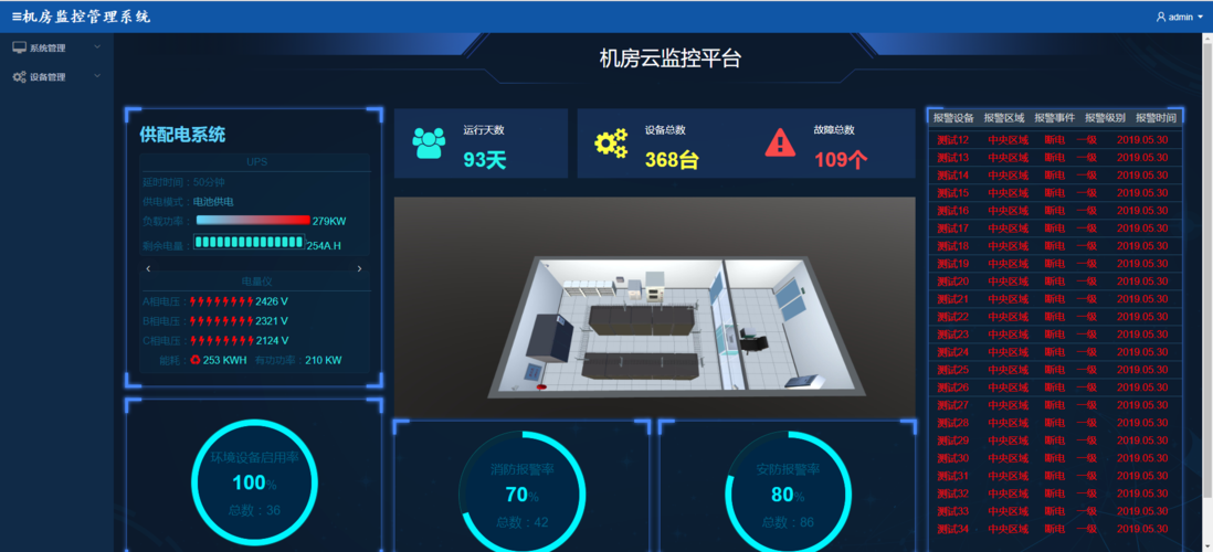 物联网数据上传云服务器