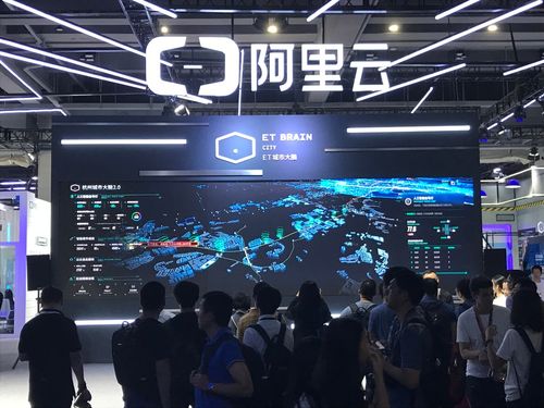 阿里云智能办公地址杭州  第1张