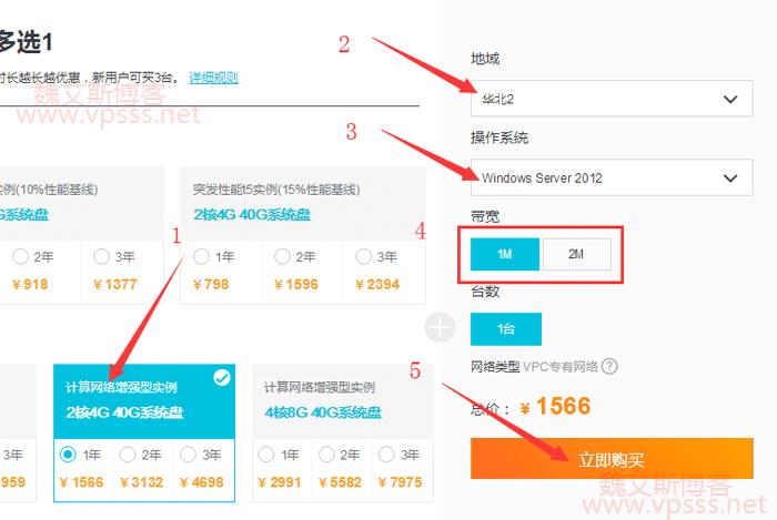 关于外汇挂机选择哪个云服务器的信息