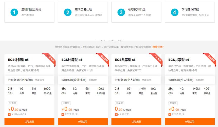 阿里云服务器试用5天