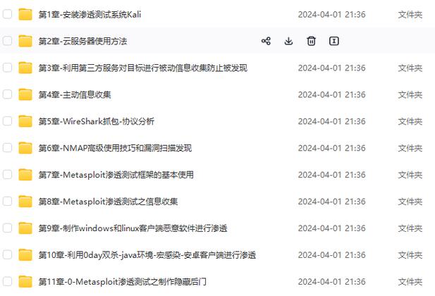 阿里云服务器安全组宝塔