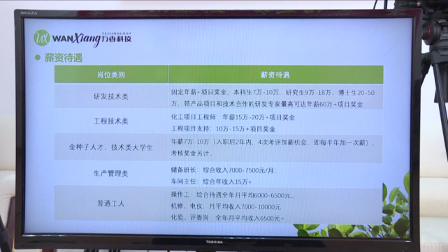 淮安云服务器工厂招聘信息