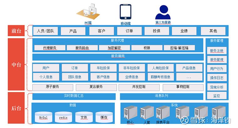 新致云服务器