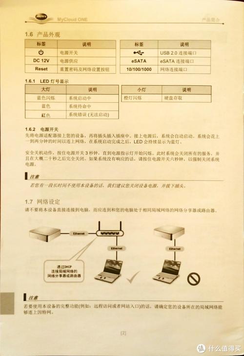 云存储服务器宽带要求