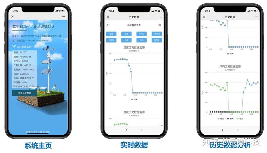 云窗放假关闭服务器