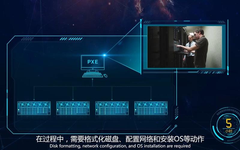 华为云服务器怎么连接电脑