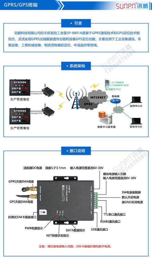 gprs模块与云服务器通信的简单介绍
