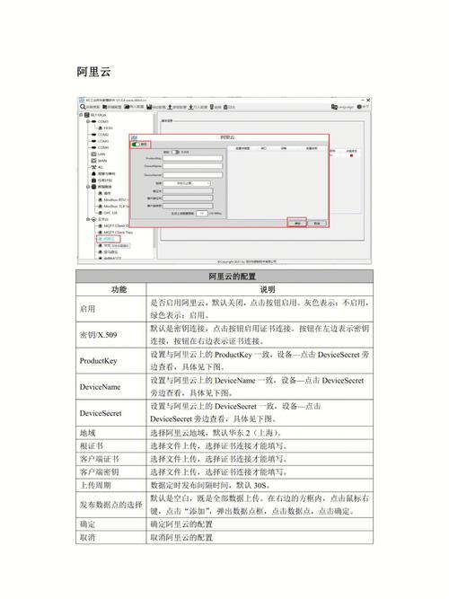 苏州阿里云服务器说明书