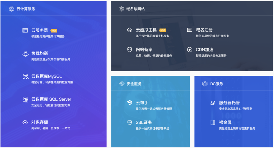 云主机怎么选择服务器