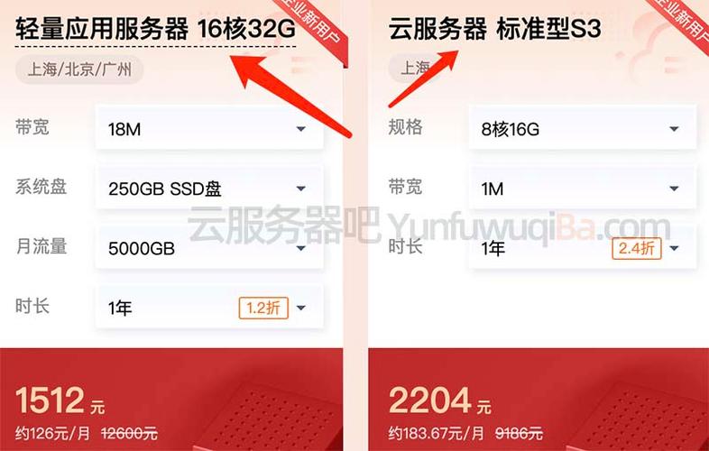 什么叫配套云服务器设置
