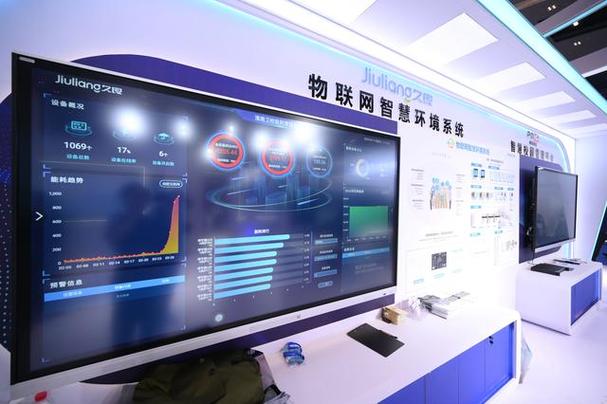 关于嘉兴智合云服务器销售方案的信息