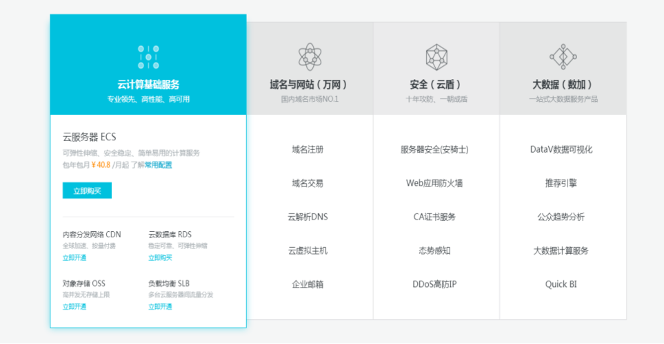 官网云服务器选择