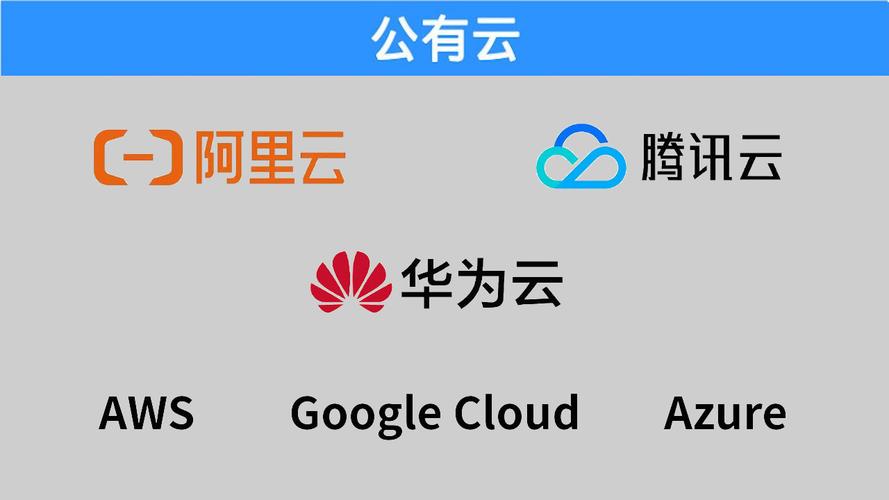 云服务器华为腾讯阿里
