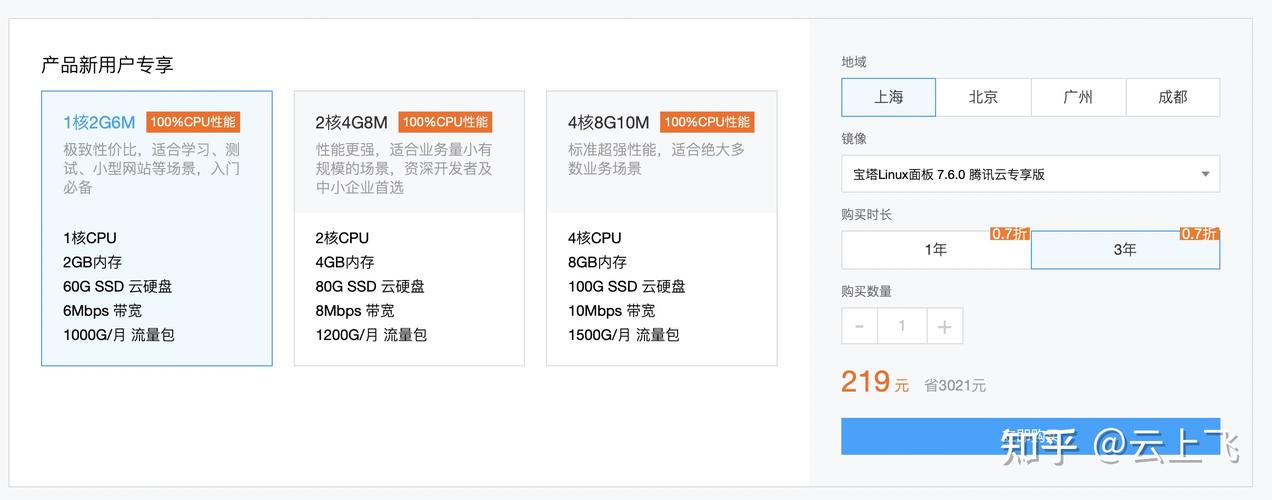 云服务器太贵了吧知乎