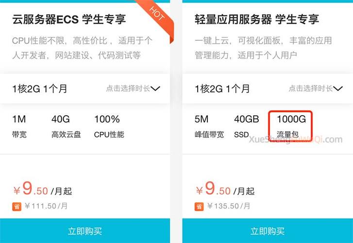 轻量云服务器怎么用流量