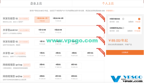 个人做云服务器年收入