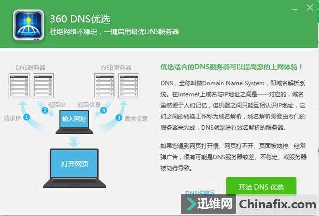 如何用阿里云服务器wifi