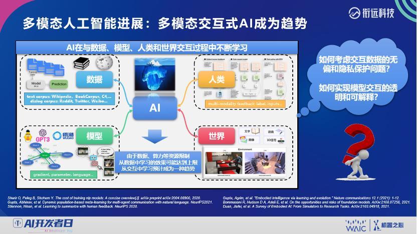 跨学科合作：推动人工智能大模型的未来发展