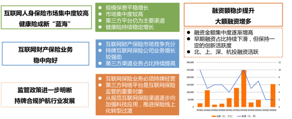 保险风险评估的未来:人工智能在保险业中的技术创新