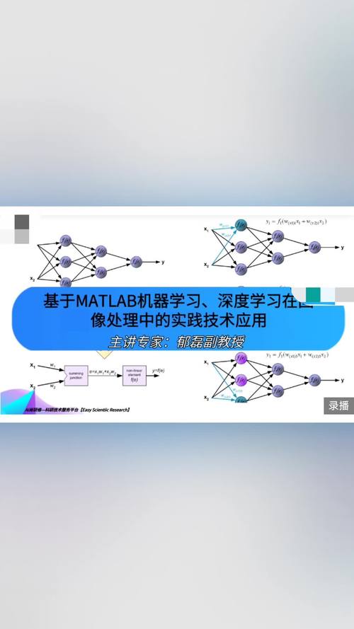 2024-05-03 问AI: 在深度学习中,什么叫文字嵌入层