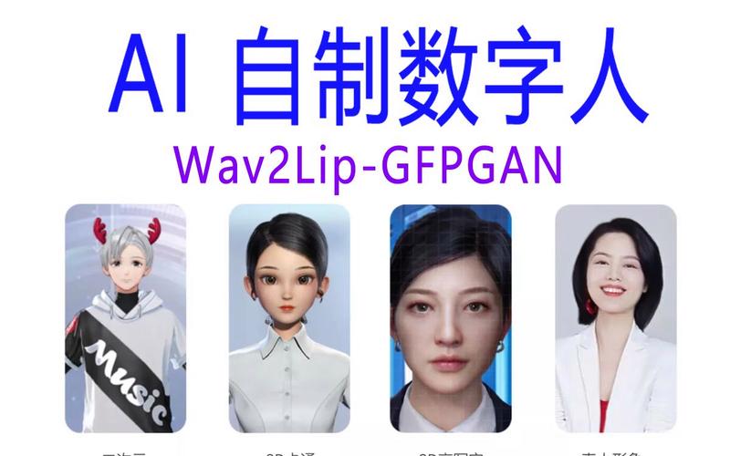 生成完美口型同步的 AI 数字人视频