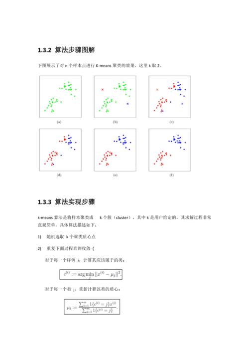 「AIGC算法」K-means聚类模型