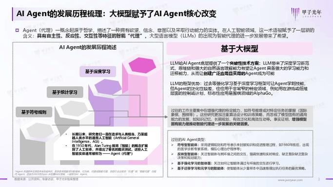 2024-03-30 问AI: 介绍一下深度学习里面的 DCNN模型