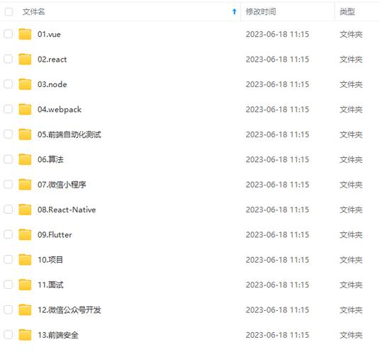 蓝桥杯人工智能赛道进阶重点及笔记(持续更新)