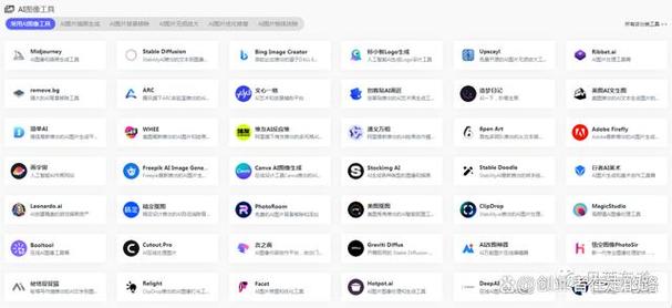 推荐几个好用的国内AI网站