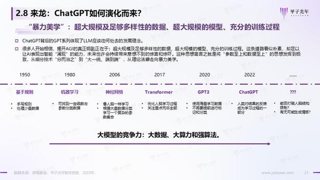 【文末附gpt升级方案】AIGC（人工智能）：技术革命与人类未来的深度解析