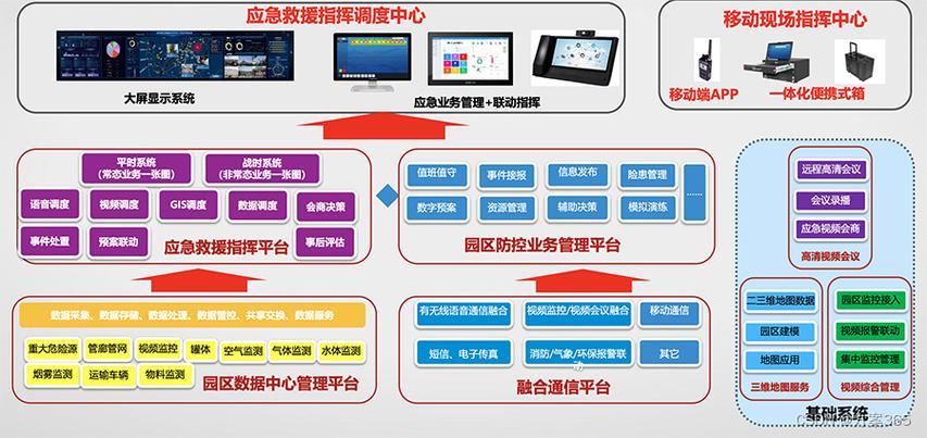 人工智能在公共安全领域的应用:从安全监控到灾害预警