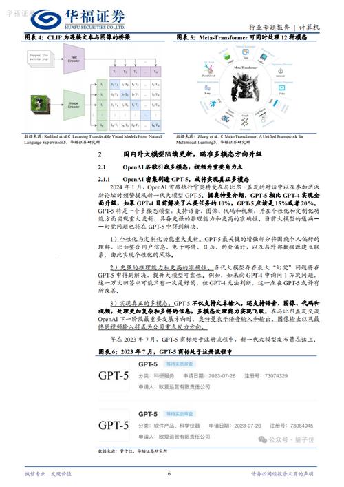 AI推介-多模态视觉语言模型VLMs论文速览（arXiv方向）：2024.03.10-2024.03.15