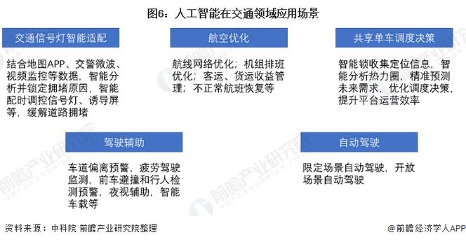 AI人工智能 Agent:在大数据处理中的应用
