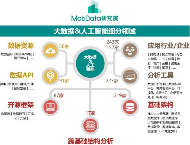 环境监测中的人工智能:提高数据质量与预测准确率的关键