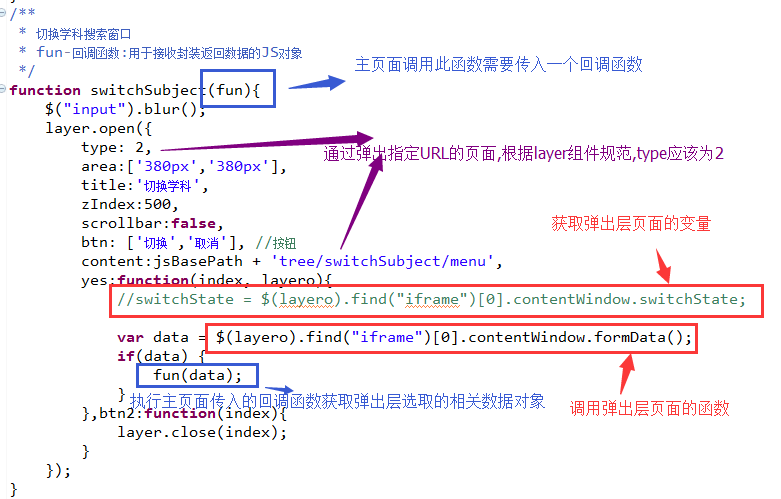 layer.open属性详解及layer.open弹出框使用post方法