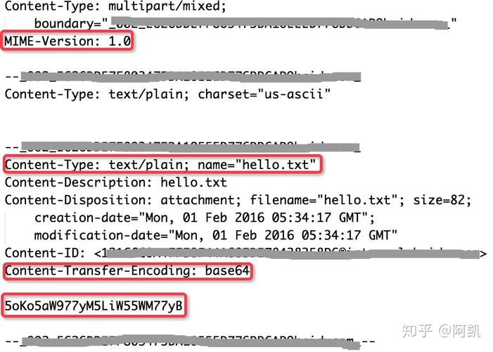 PHP传输base64数据不完整解决方法