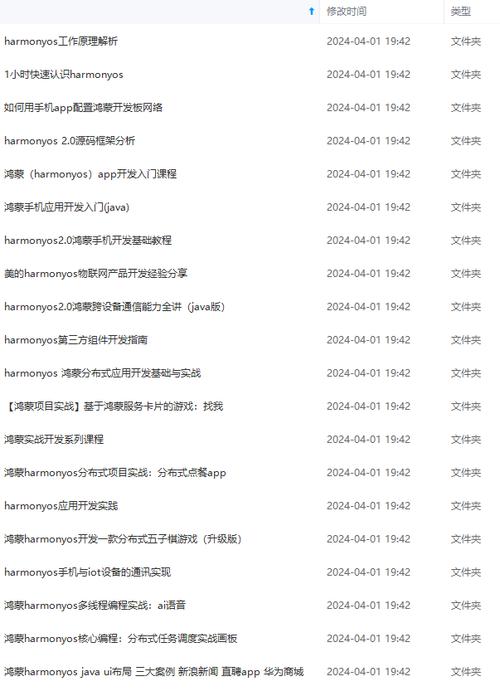 Flutter 中的 ConstrainedBox 小部件:全面指南