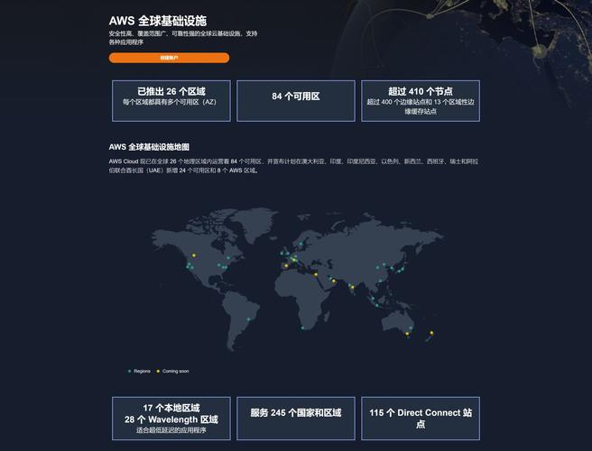亚马逊云服务器选择哪个地区