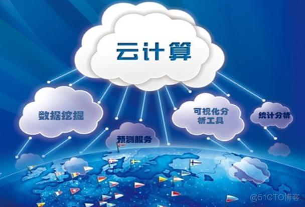 舟山视频云服务器地址